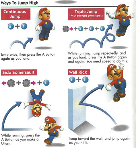 jumper tv tropes|Jump Physics .